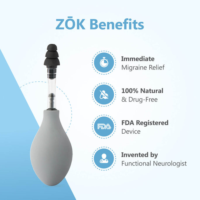 Vibesbuy®  Zok Migraine & Headache Reliever