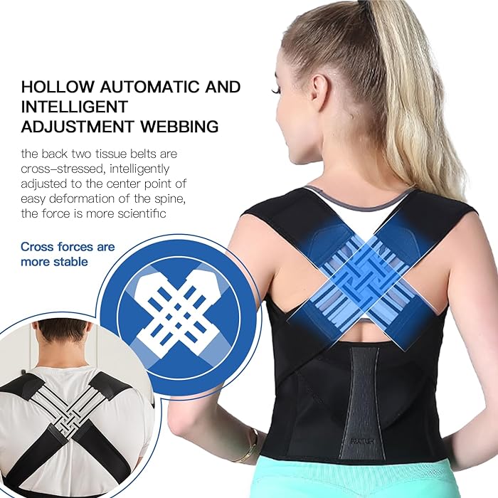 Vibesbuy® The Posture Corrector